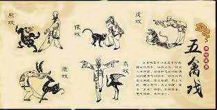 Positions des 5 animaux Wu Qin Xi